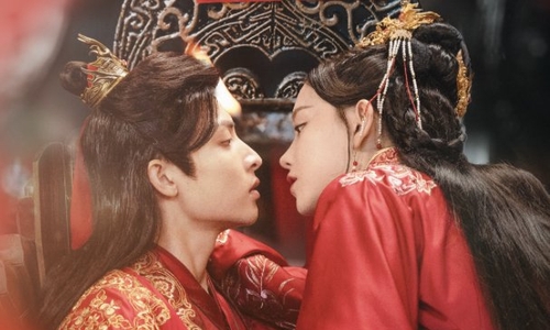Galeri Images Extremely Perilous Love